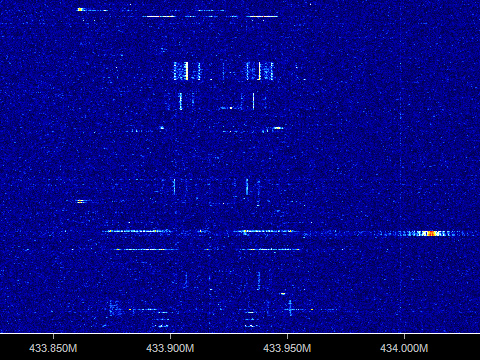 433 mhz band scan