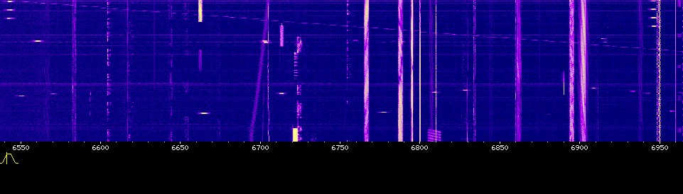 hf frequency hopper