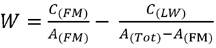 worthwhileness equation